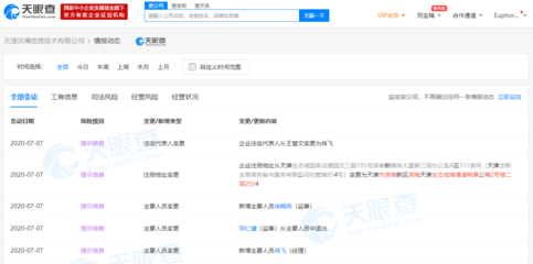 王慧文卸任美團關聯公司租賃服務職務，戰略調整下的高管變動